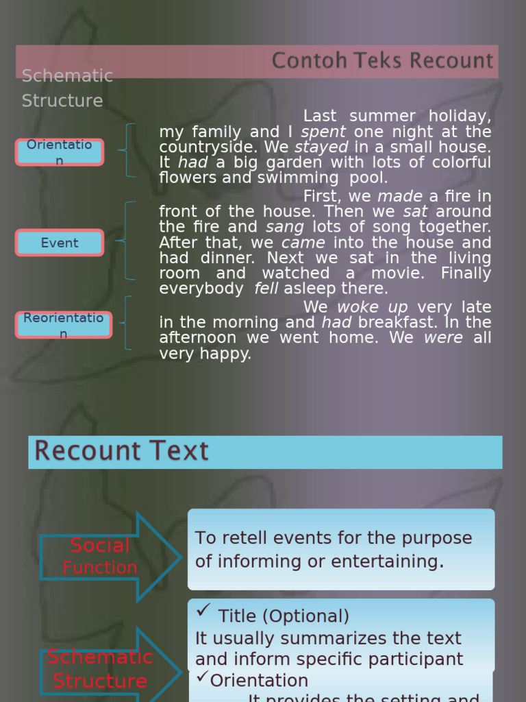 Past Tense Recount Text | PDF | Grammatical Tense | Verb