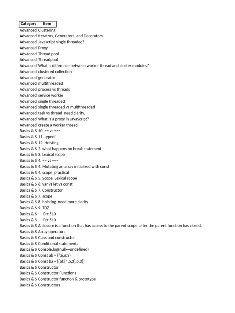 Advanced JavaScript Concepts and Techniques | PDF | Scope (Computer ...