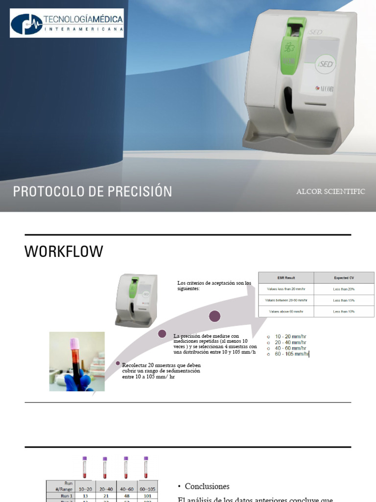 Tmi Protocolo de Precision Ised Elite | PDF
