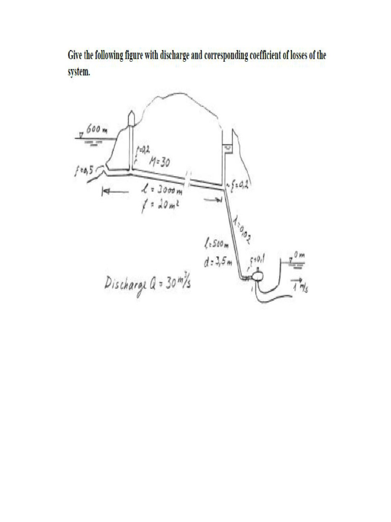 Exercise For Hydro Power | PDF