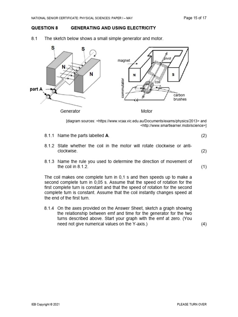 Electrodynamics Question From May 2021 2 | PDF | Inductor | Electric Motor