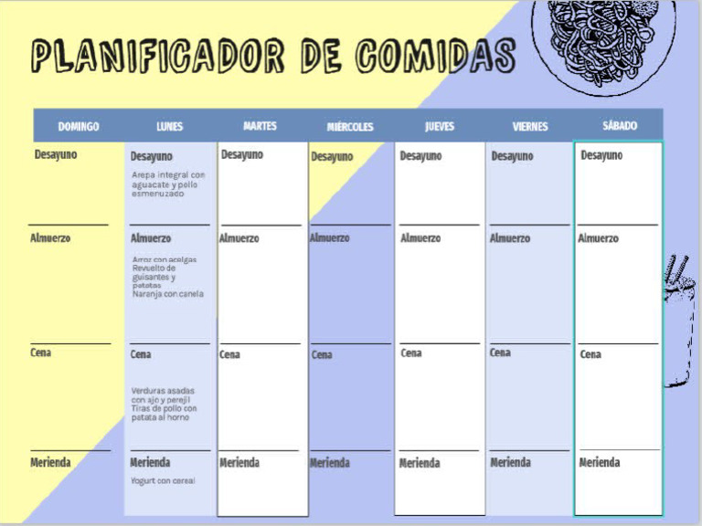 Planificacion de Menus | PDF