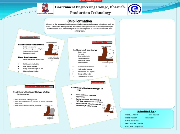 Chip Formation in Production Technology | PDF | Home & Garden ...