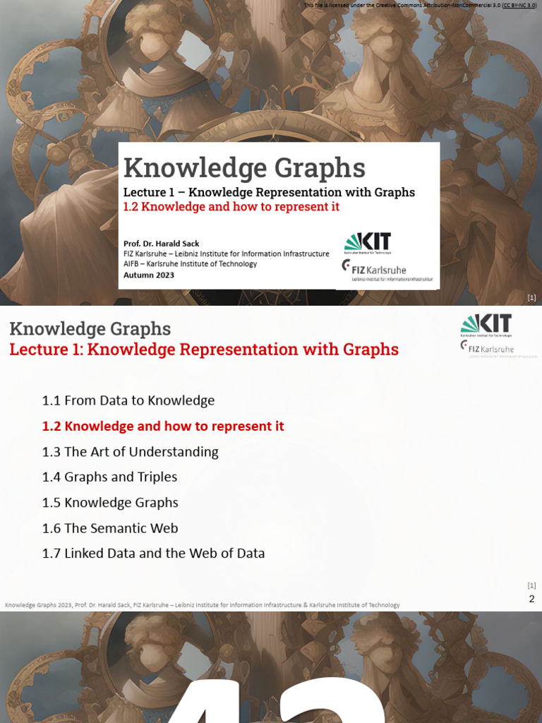 1.2 - Knowledge and How To Represent It | PDF | Information | Knowledge ...