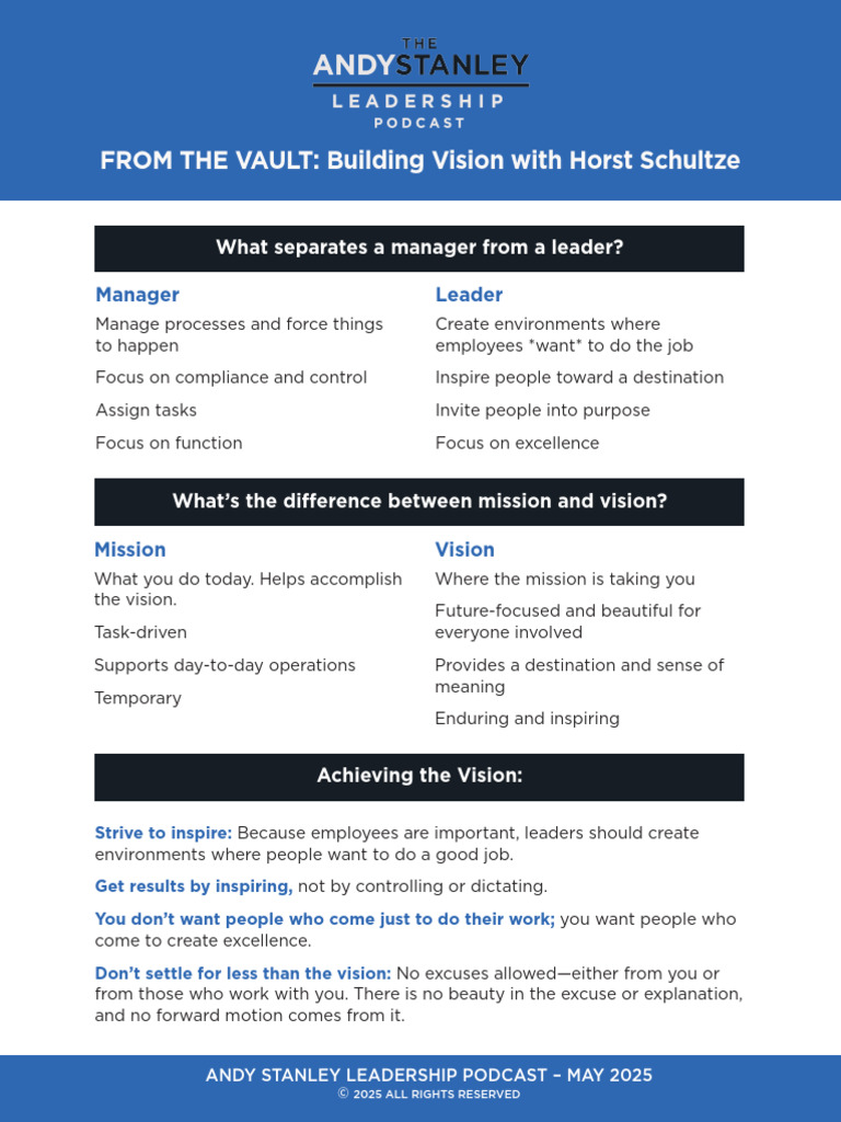 Andy Stanley Leadership Vault May 2025 | PDF