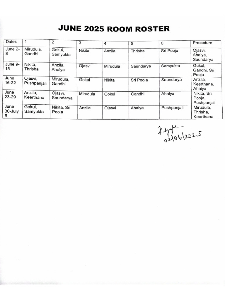June 2025 Rosters | PDF