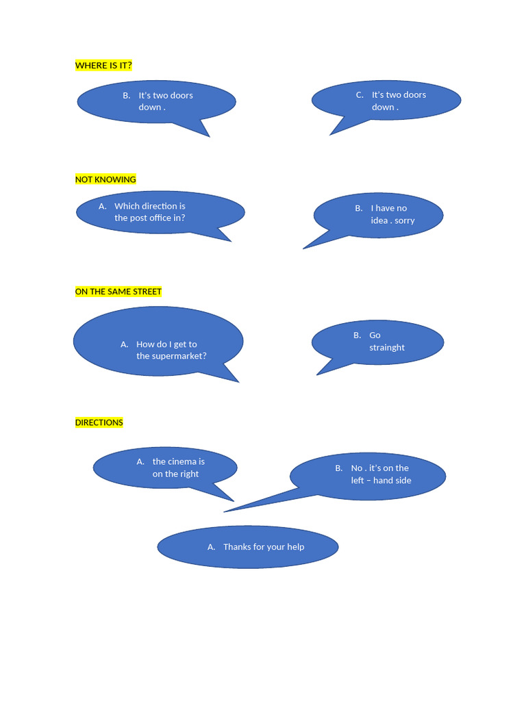 Write Conversation | PDF