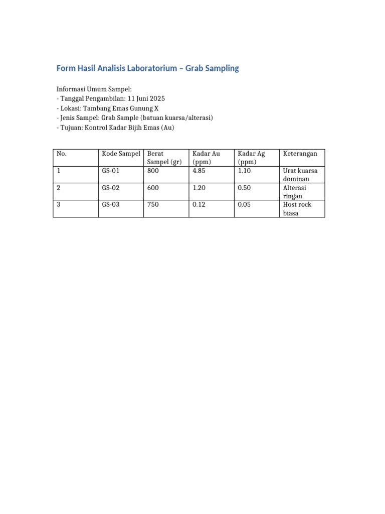 Hasil Grab Sampling Tambang Emas X | PDF