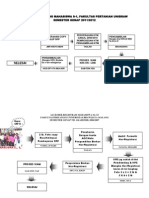 Alur Daftar Ulang