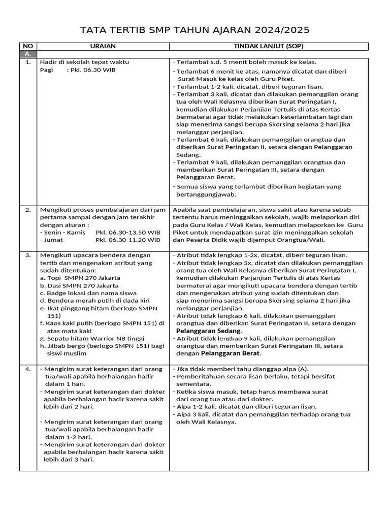 Tata Tertib SMP 2024/2025 | PDF