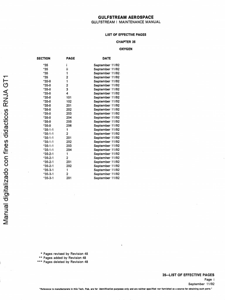 Amm G1 Ata - 35 | PDF