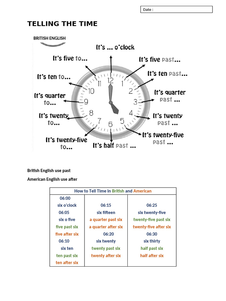 Telling Time: British vs. American English | PDF