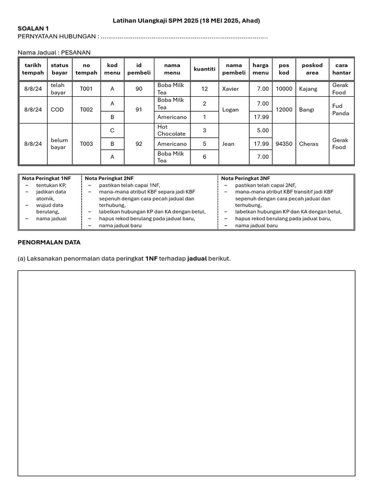 Panduan Penormalan Data SPM 2025 | PDF