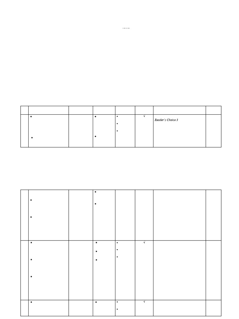 RAT Basic Reading | PDF