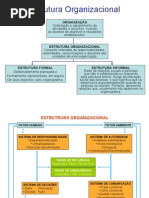 Estrutura Organizacional