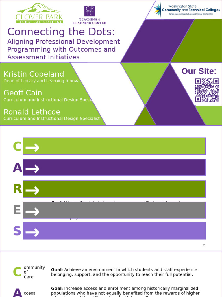 Aligning Professional Development Goals | PDF | Employment | Employee ...