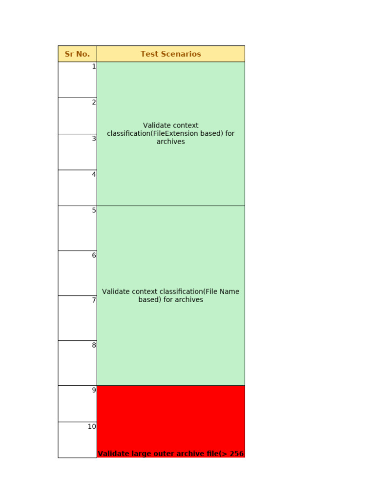 Archive Validation Test Scenarios | PDF | Computing