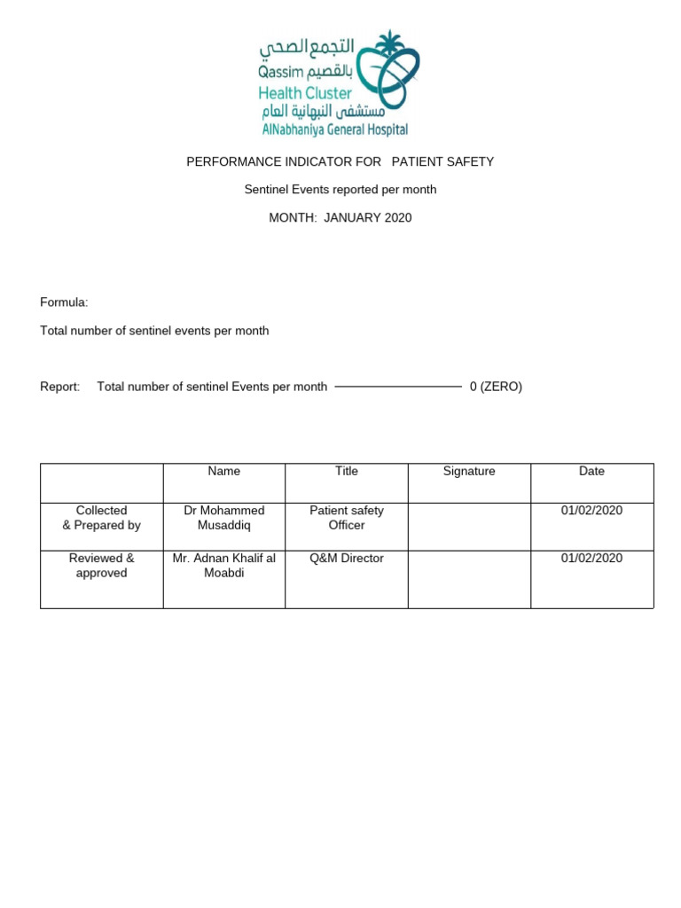Monthly Sentinel Events Report - Jan 2020 | PDF