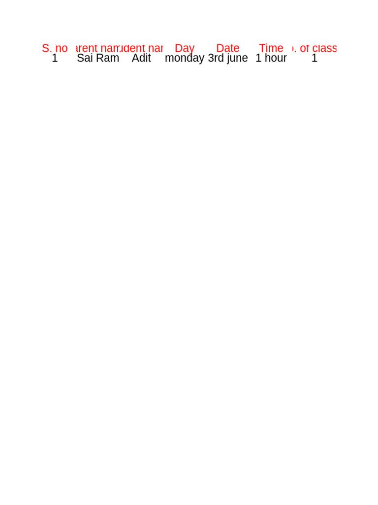 Adit Tracker 2 | PDF