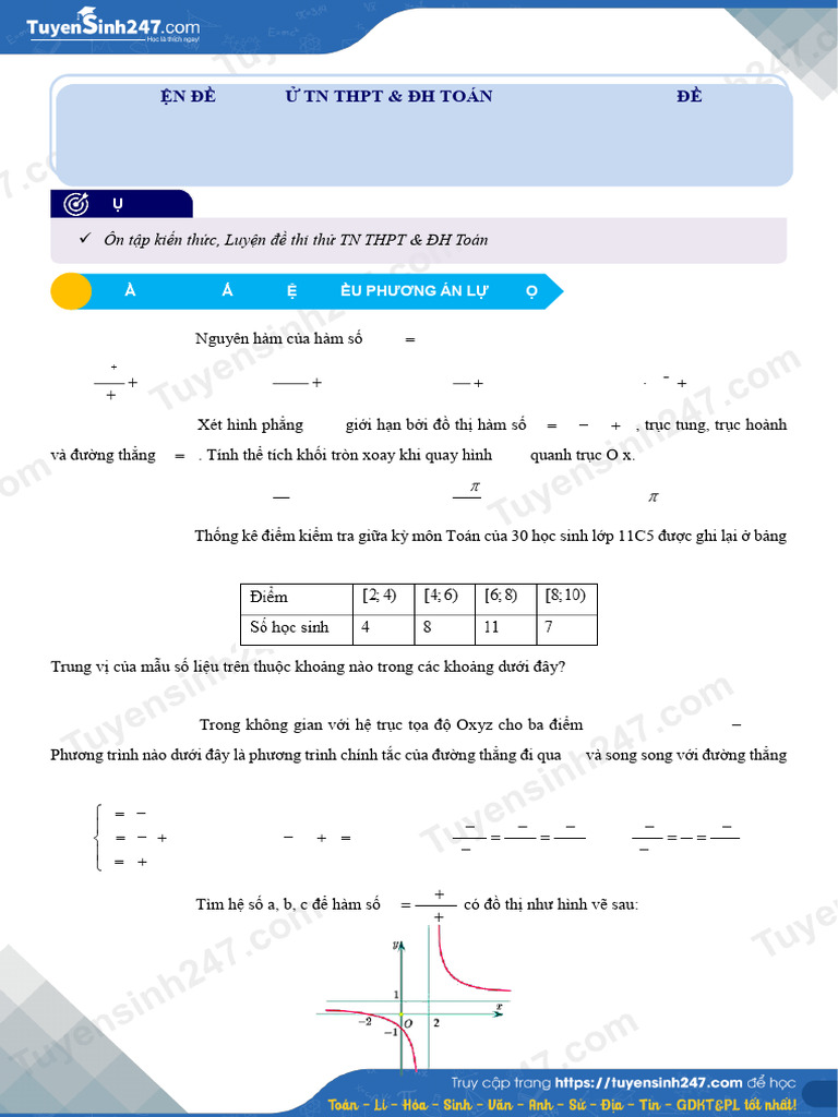 De Thi Luyen de Thi Thu Tn Thpt Dh Toan Đề 1 | PDF