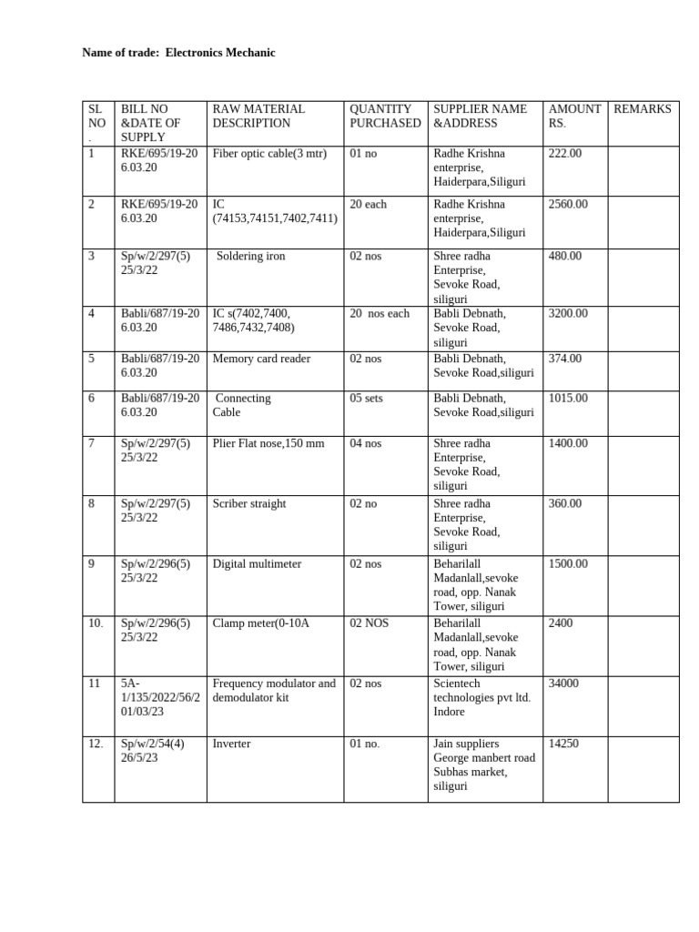 Em Tools Bill | PDF | Electronics | Computer Engineering
