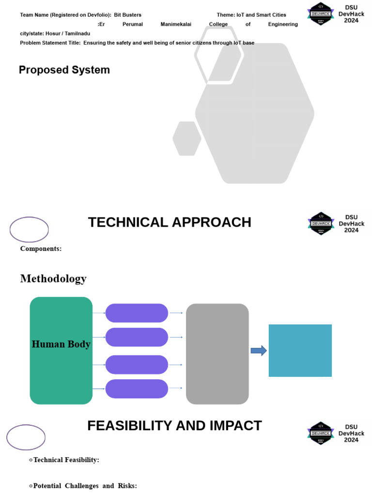 Bit Busters - IoT and Smart Cities | PDF | Internet Of Things | Computing
