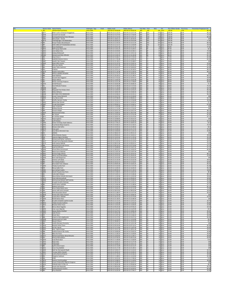 Lezbiyenlarning mushuklarni yalagan fotosuratlari