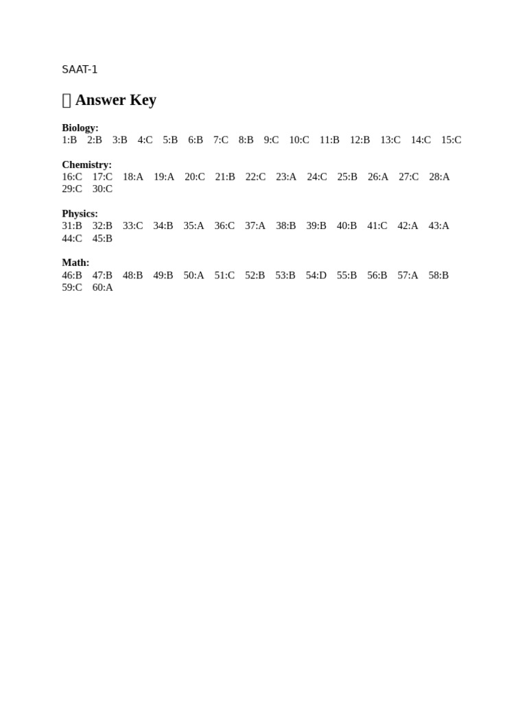SAAT 1 Answers | PDF