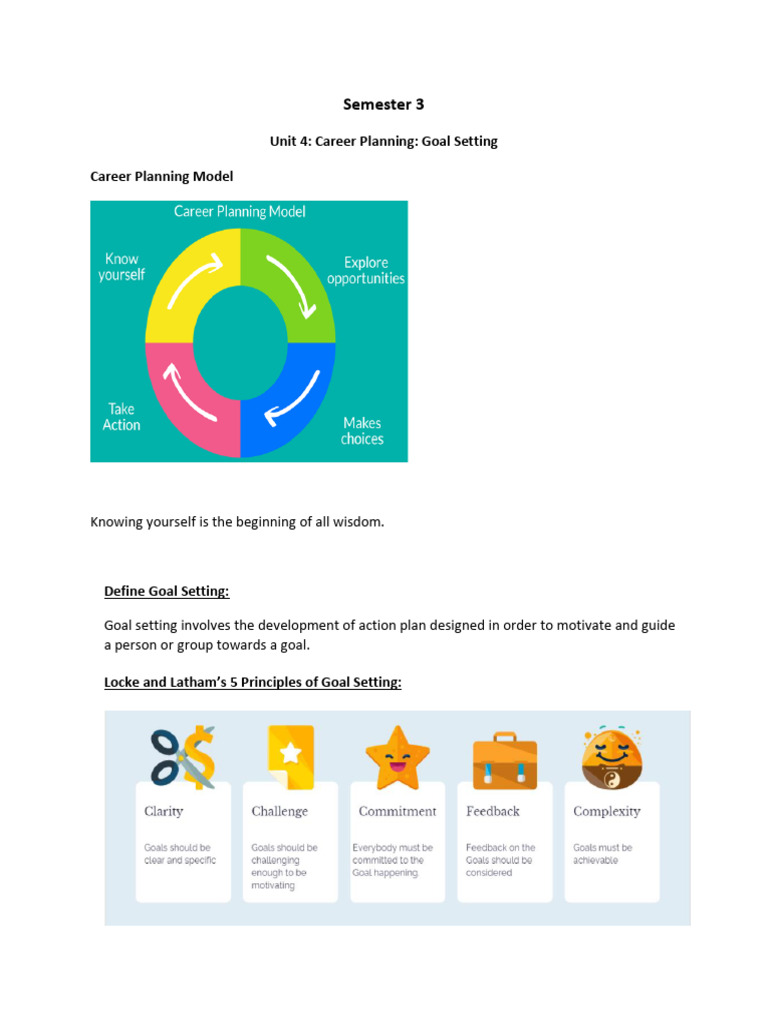 Career Planning and Stress Management Guide | PDF | Stress (Biology) | Goal