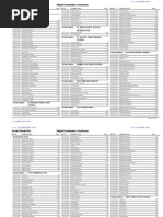 Bahawalpur 8th Class Result 2012