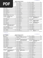 Bhakkar 8th Class Result 2012