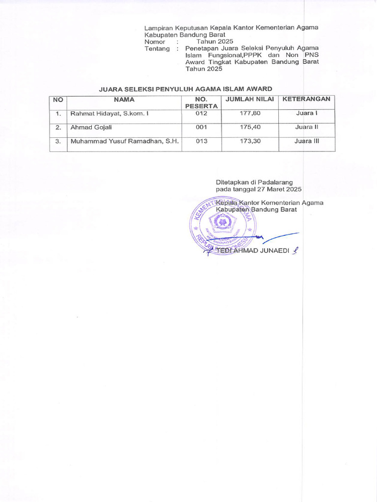 SK Lampiran Rekap Nilai Award 2025 | PDF