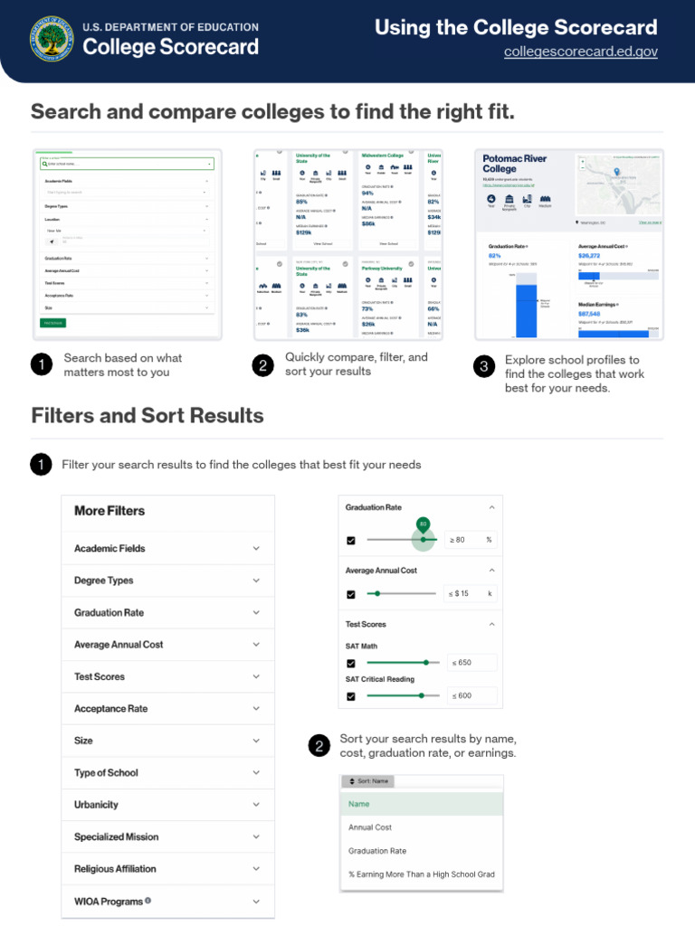 Using The College Scorecard | PDF