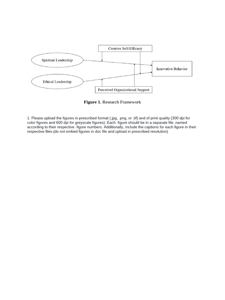Figure 1 | PDF