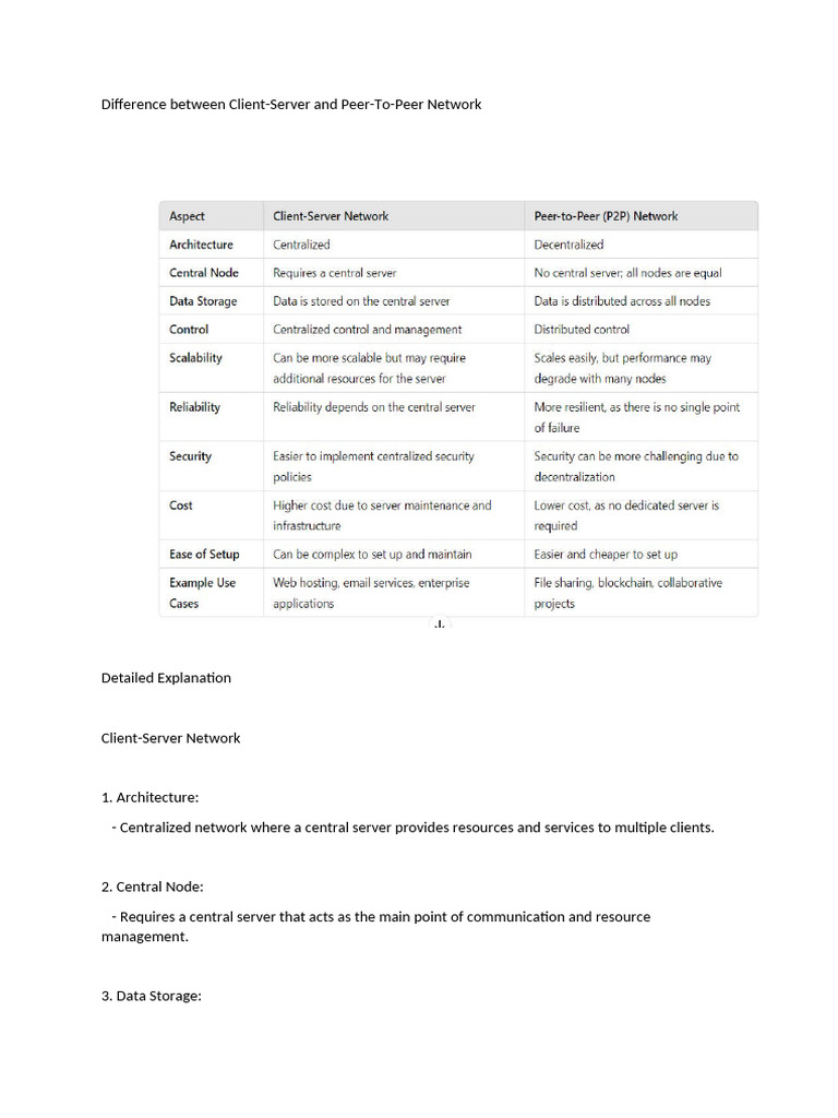 Client-Server vs Peer-to-Peer Networks | PDF | Peer To Peer | Client ...