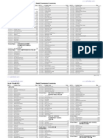 Jhelum 8th Class Result 2012