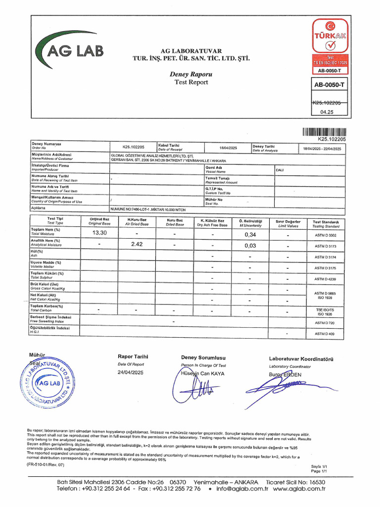Mv Dali-lot Samples Moisture Analysis | PDF