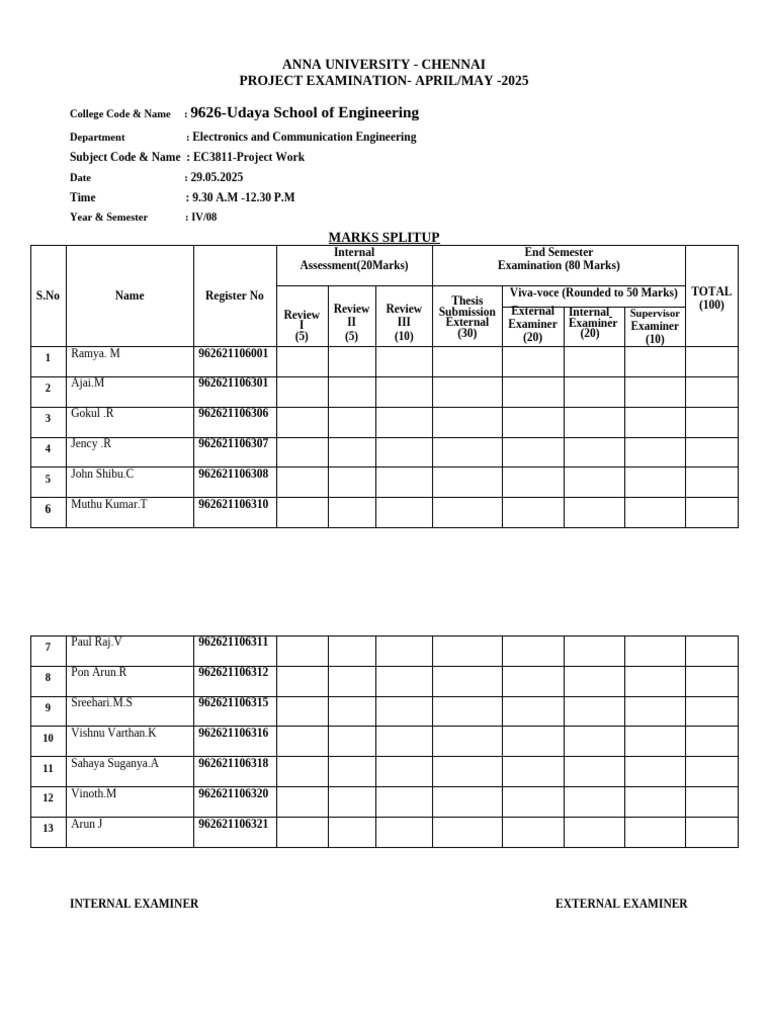 EC3811 Project Exam Schedule 2025 | PDF