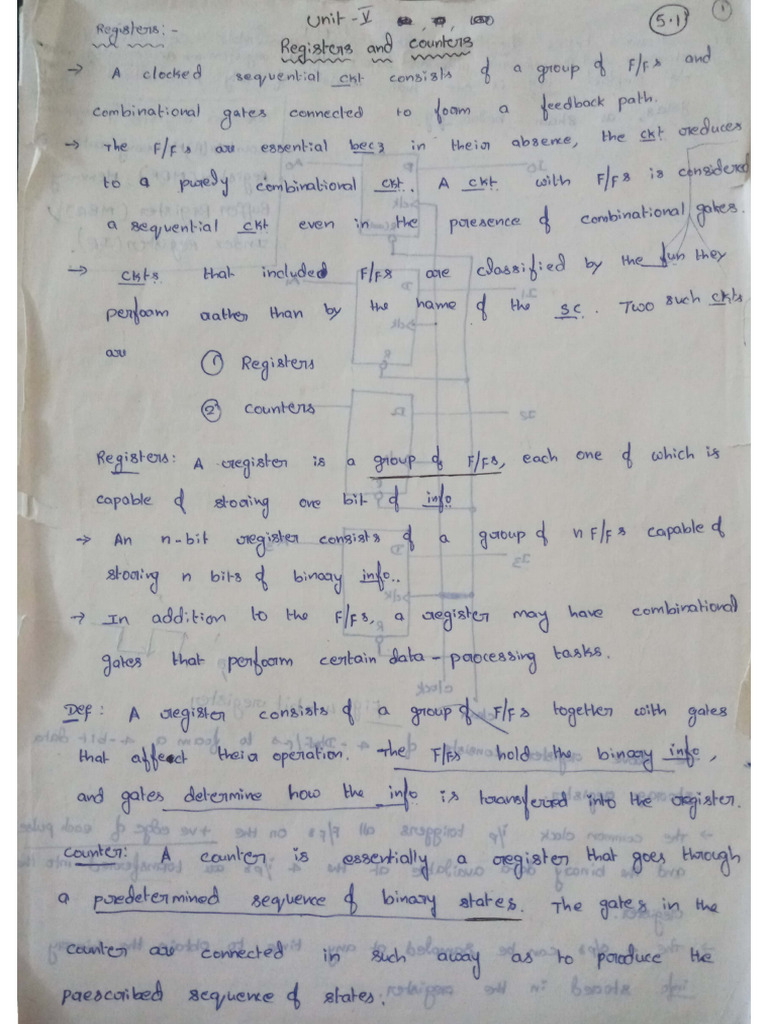 DLD 5unit | PDF