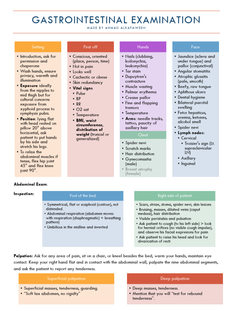 Comprehensive Abdominal Examination Guide | PDF | Abdomen | Medical ...