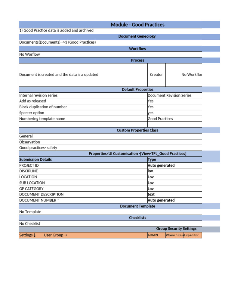 03 Good Practices Safety | PDF | Software Engineering | Information ...