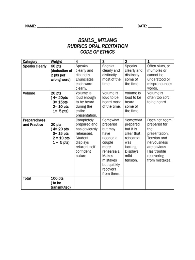 Oral Recitation Rubric Guide | PDF