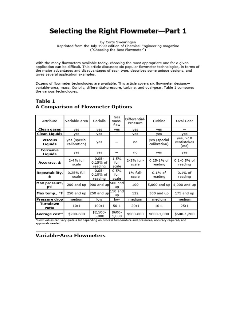 Flowmeter Handbook 1695915340 | PDF | Flow Measurement | Viscosity