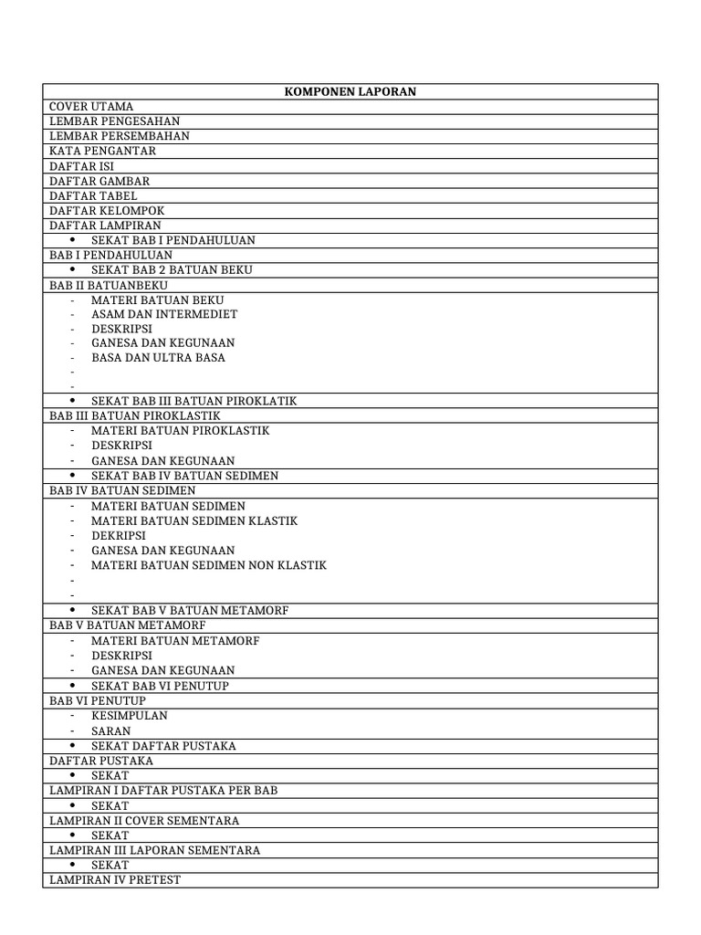 Komponen Siap Jilid | PDF