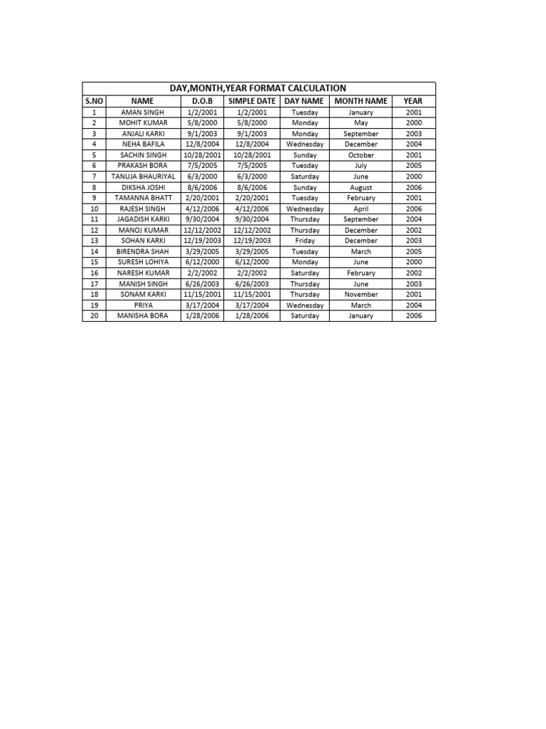 Date Day Month Year | PDF