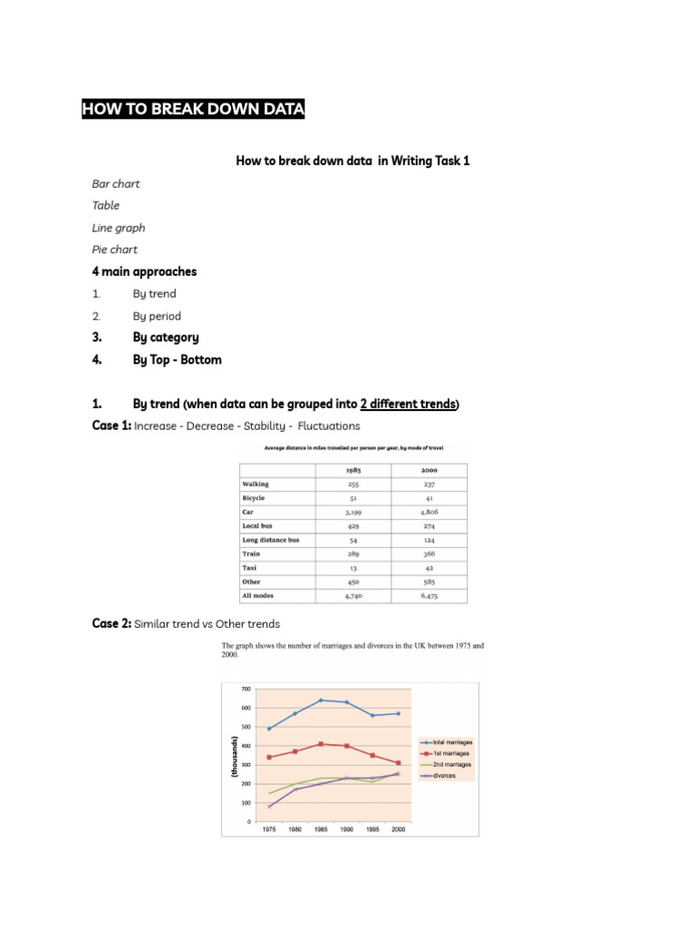 How To Break Down Data | PDF
