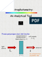 Spectrophotometry: An Analytical Tool