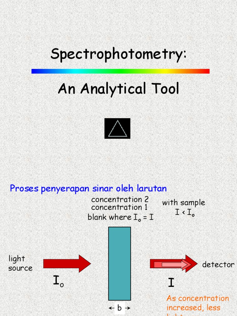 Spectrophotometry: An Analytical Tool | PDF | Absorption Spectroscopy ...
