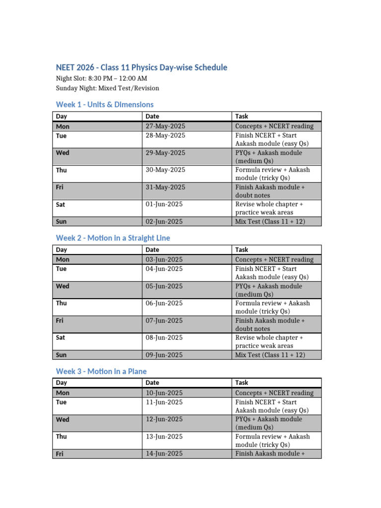 NEET 2026 Physics Daywise Schedule FULL | PDF | Mechanical Engineering ...