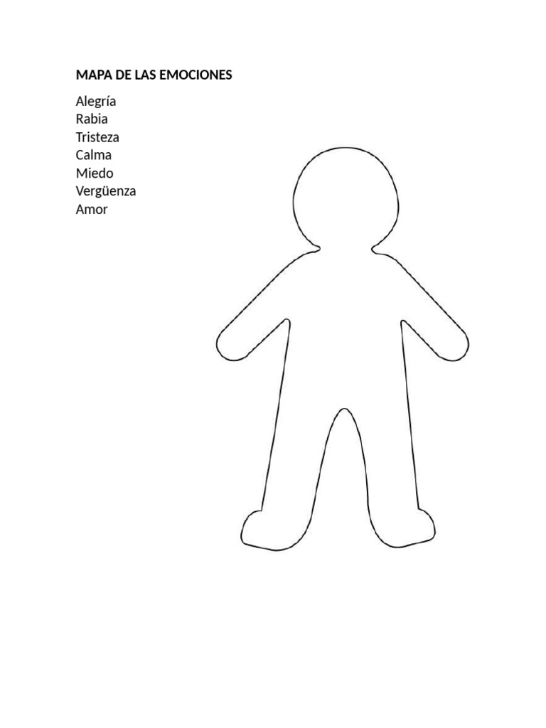 Mapa de Las Emociones | PDF